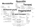 Vegetariska recept (Samling)