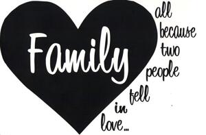 Väggtext - Engelska - Family